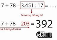 Contoh Soal Tambah Kali Kurang Bagi